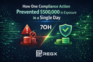 The Day 7OH Got Restricted — And How One Click Prevented $500K in Exposure.