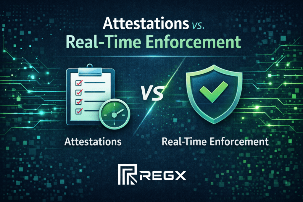 Attestations vs. Real-Time Enforcement