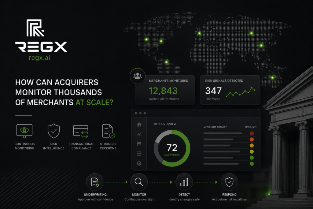 How Can Acquirers Monitor Thousands of Merchants at Scale?