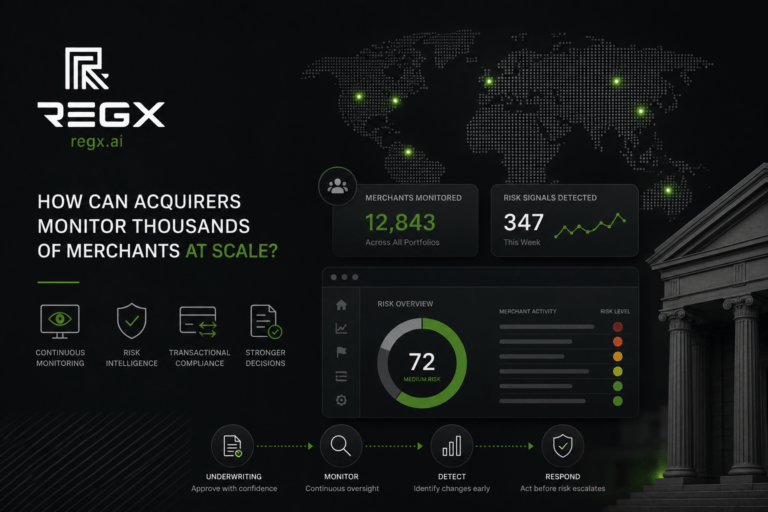 How Can Acquirers Monitor Thousands of Merchants at Scale?