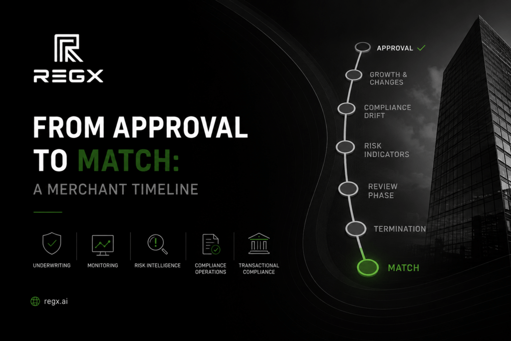 From Approval to MATCH: A Merchant Timeline