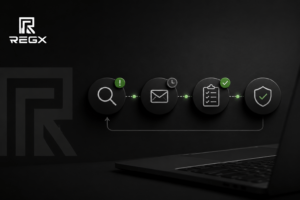 What Does a Good Merchant Remediation Workflow Look Like?